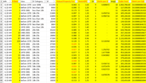 Spreadsheet Example with Property Information - New