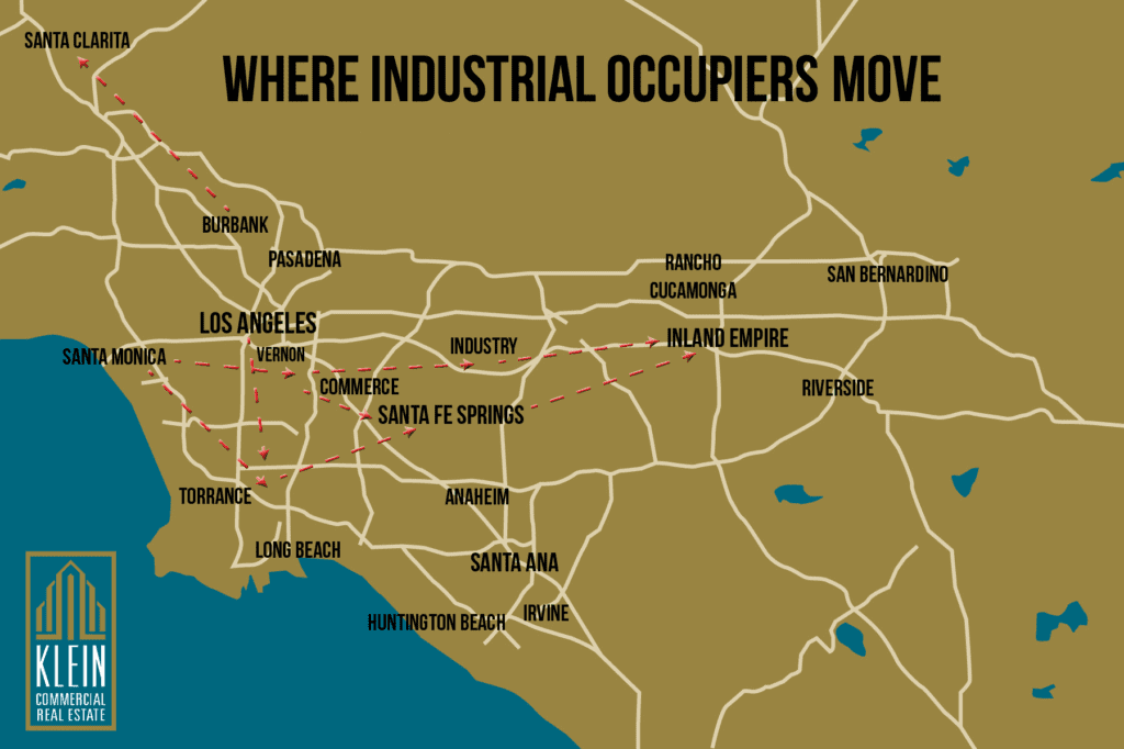 Map of Where Industrial Occupiers Move